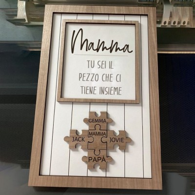 Mamma TU SEI IL PEZZO CHE CI TIENE INSIEME