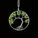 Tree Of Life Necklace Peridot- Necklaces For Women Tree Of Life Necklace Copper